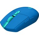 Wireless Bluetooth Mouse Logitech
