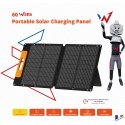 Wonder Ws60 - 60W solar panel with USB-C PD 30W & USB-A QC 18W output (Black)