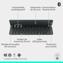 IPad Case + Keyboard Logitech Keys-to-Go 2